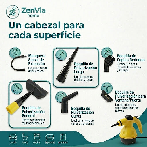 Vaporeta ZenVia SteamX